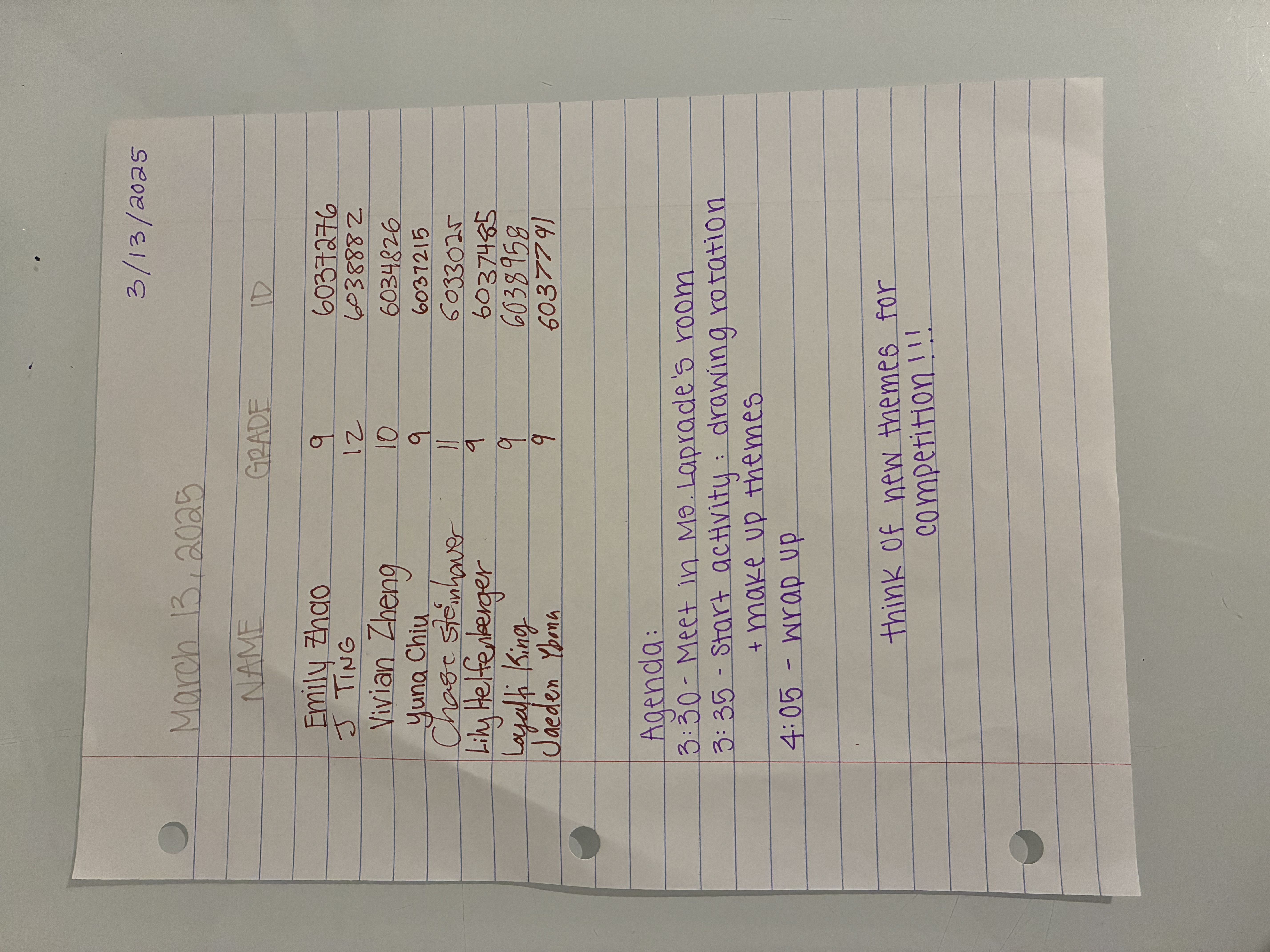 Attendees and minutes 03/13